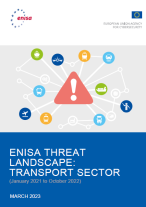 enisa transport threat landscape.