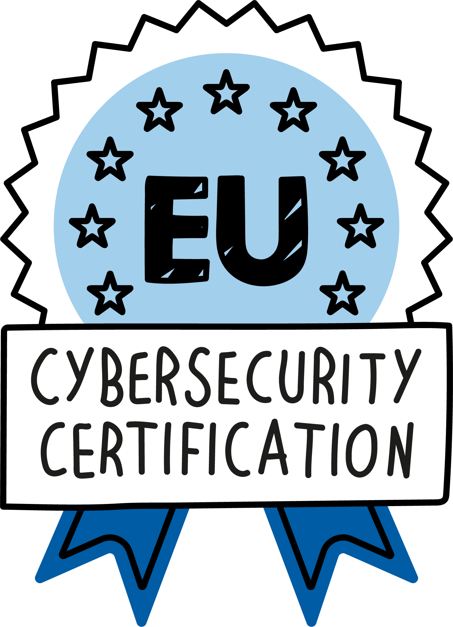 Eu Cybersecurity Certification Faq — Enisa 